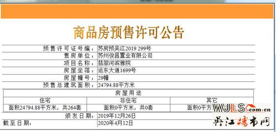 翡翠河滨雅院领预售证 预计本周末开盘