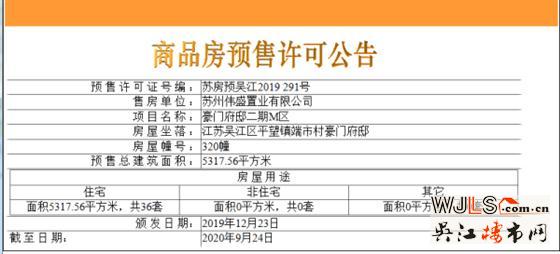 豪门府邸领预售证  备案价10902—28000元/㎡