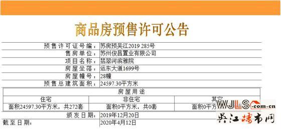 翡翠河滨雅院领预售证 预计12月21日加推