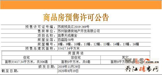 中骏云景台领预售证 备案价12078.38-17924.11元/平