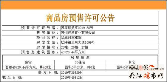 万科翡翠公园领证 备案价14256元/平起