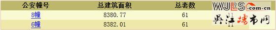 万和悦花园小高层领证 备案价9992-11032元/平
