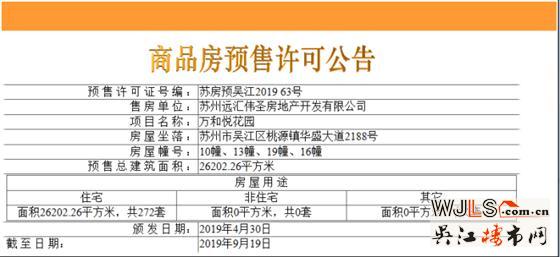 万和悦花园领预售证 备案价9173-11052元/平