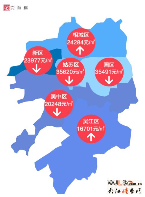 四月苏州房价又涨了！快来看看你家的地段涨多少！