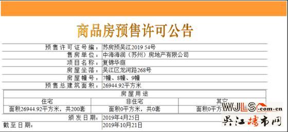 中海富仕居领预售证 即将加推