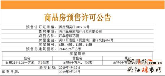 四季春晓首次领证 预计本周开盘