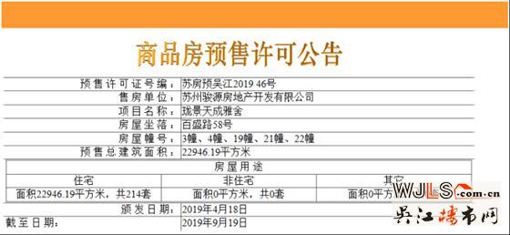 中骏云景台领预售证 预计4月中下旬加推