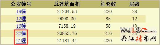 千邑悦庭领预售证 预计推出新品房源