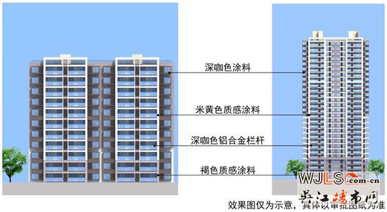 中交运东板块37号地块规划出炉，将建13幢高层、小高层住宅产品