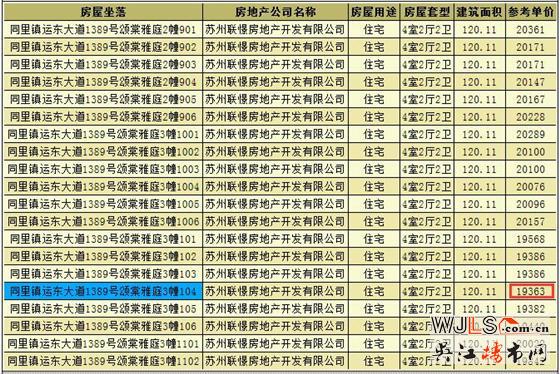 联发颂棠雅庭首次领预售证 预计5月下旬开盘