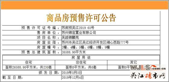 新希望锦麟府首次领预售证 备案价21148.75-23512.9元/平