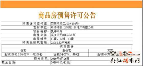 中海富仕居领预售证 备案价15500-19743元/平