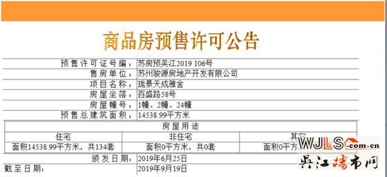 中骏云景台领预售证 备案价14147.76-15204.7元/平