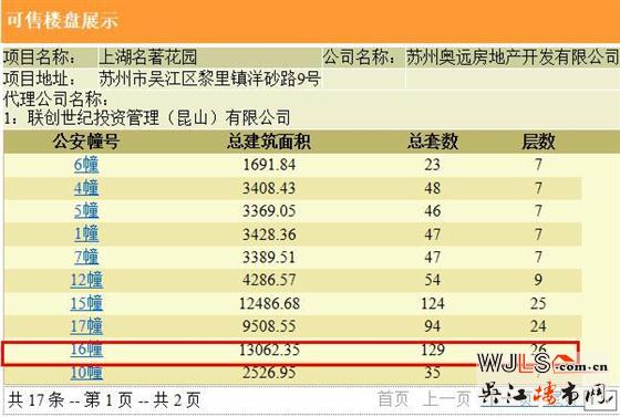 上湖名著领预售证 备案价16085-19954元/平
