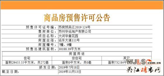 大运河府领预售证 备案价12114.2-18165.76元/平