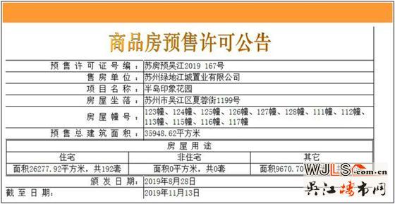 半岛印象花园领预售证 备案价18462-22660元/平