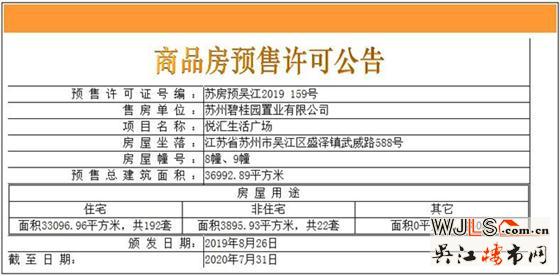 碧桂园天誉领预售证 备案价8791-10223元/平