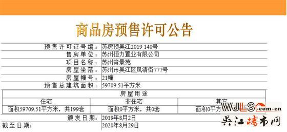 苏州湾景苑领预售证 备案价15699-19499元/平