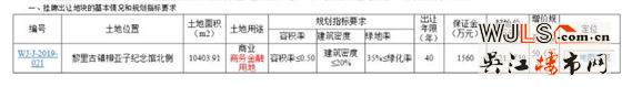 吴江黎里新挂一宗商业用地 起拍楼面价6000元/平