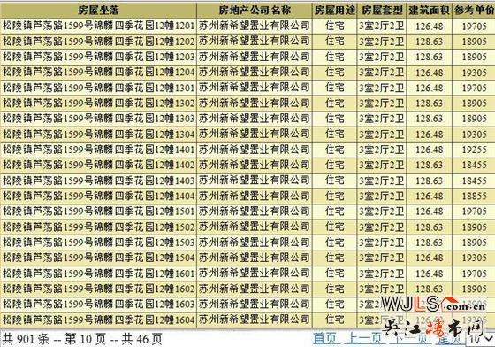 锦麟九里领预售证 备案价15155-19795元/平