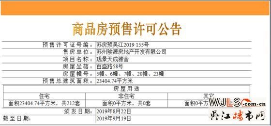 中骏云景台领预售证 备案价13123.25-15919元/平