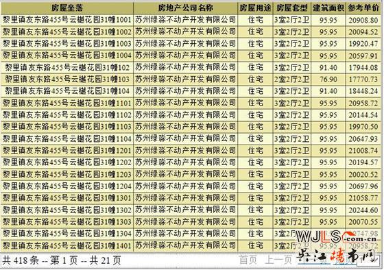 国风云樾花园领预售证 9月28日加推二期房源