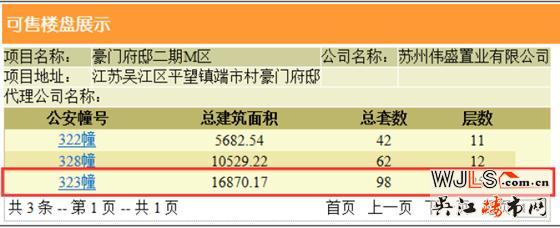 豪门府邸领预售证 备案价10792-11942元/平