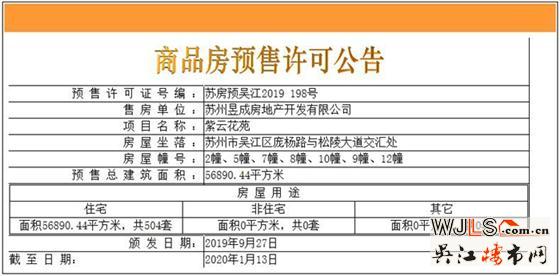 中南紫云集领预售证  预计9月28日加推