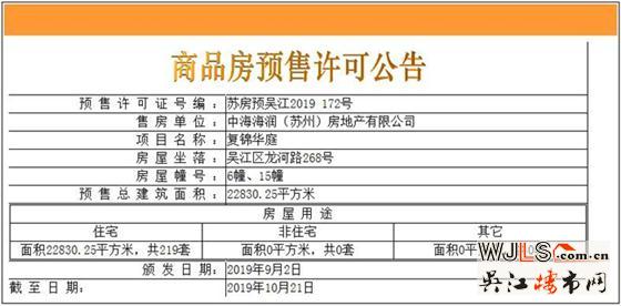 中海富仕居领预售证 备案价16628-20328元/平