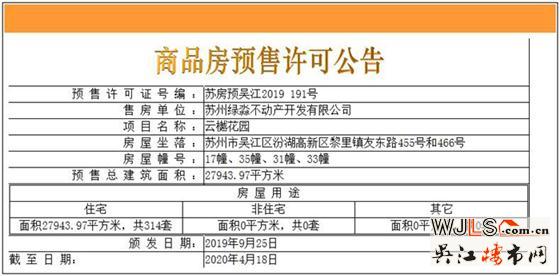 国风云樾花园领预售证 9月28日加推二期房源
