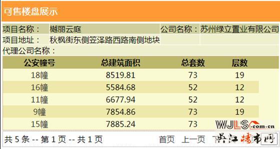 绿地潮映江南首领预售证  预计今日开盘