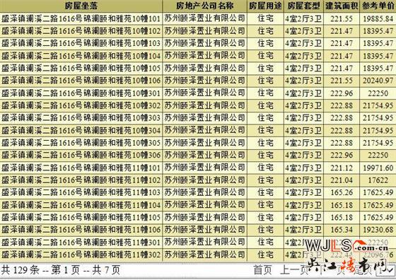 颐和公馆领预售证  备案价17289-22250元/平米