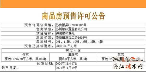 颐和公馆领预售证  备案价17289-22250元/平米