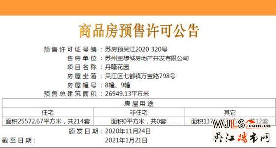 达西庄园领取预售证  备案价12477-13981元/平米