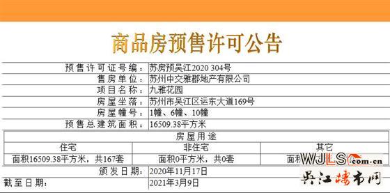 中交九雅花园最后批次房源领证  备案价18747.6-22120元/平米