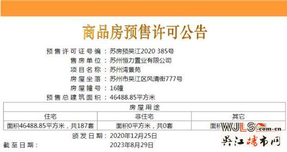 苏州湾景苑领预售证  备案价15230-21030元/平米