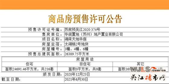 湖湾天地领预售证  备案均价21632.6元/平方