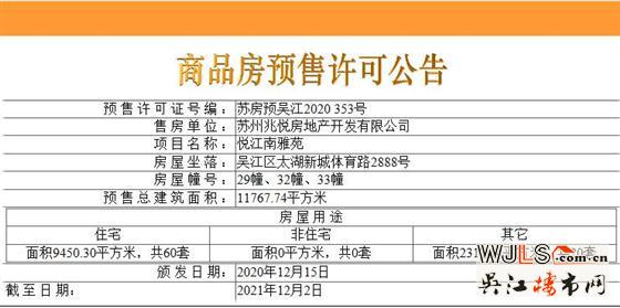 建发悦江南领预售证 备案价22442-28193元/平米