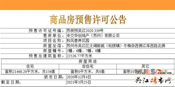 中交和风春岸领预售证  备案价24569-27807元/平米