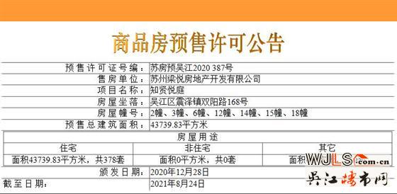 中梁知贤悦庭首领预售证  备案价10274-12663元/㎡