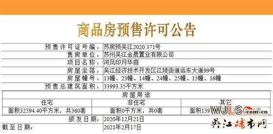 中建河风印月领预售证  备案均价20245元/平米