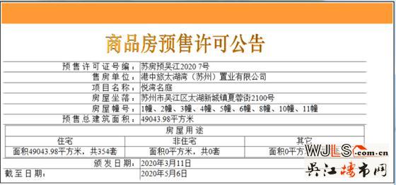 中旅名门府首领预售证 预计3月21-22日开盘