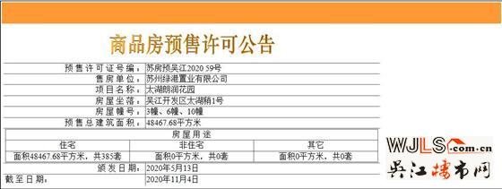 绿地太湖朗峯领取预售  预计5月首次开盘