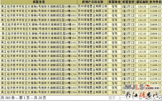 绿地太湖朗峯领取预售  预计5月首次开盘