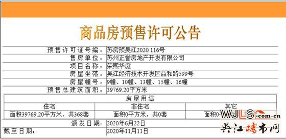 荣熙华庭首次领取预售证  备案价16984-21141元/平