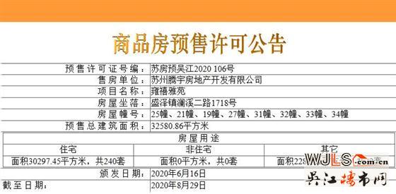 盛泽禹洲雍禧雅苑领证 备案价约17244—21198元/㎡?
