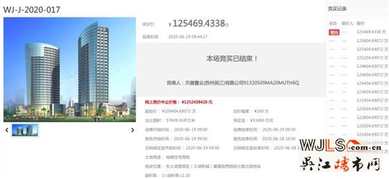 26.6亿!吴江太湖新城宅地破中止成交!