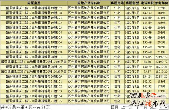 盛泽禹洲雍禧雅苑领证  备案价约17244—21198元/㎡?