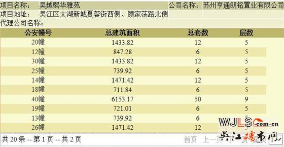 亨通朗诗熙华府领证  二期开盘倒计时