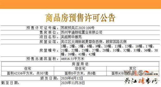 亨通朗诗熙华府领证 二期开盘倒计时